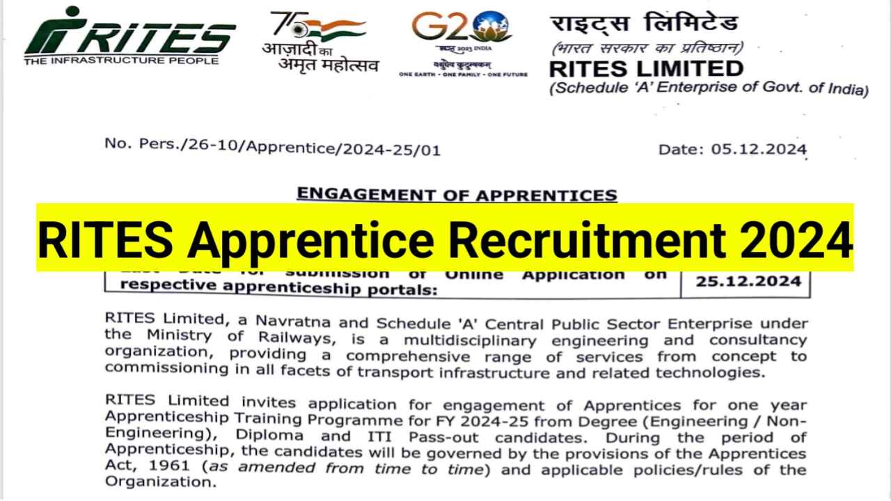 RITES-Apprentice-Recruitment-2024