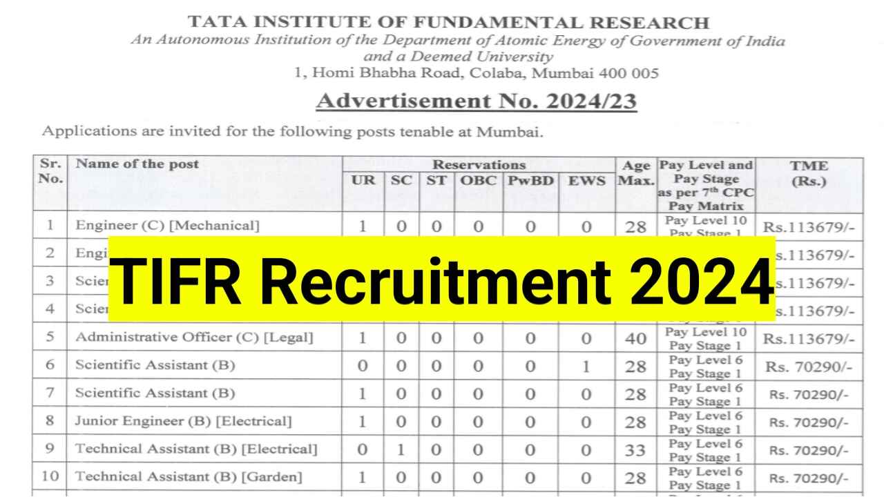 TIFR-Recruitment-2024