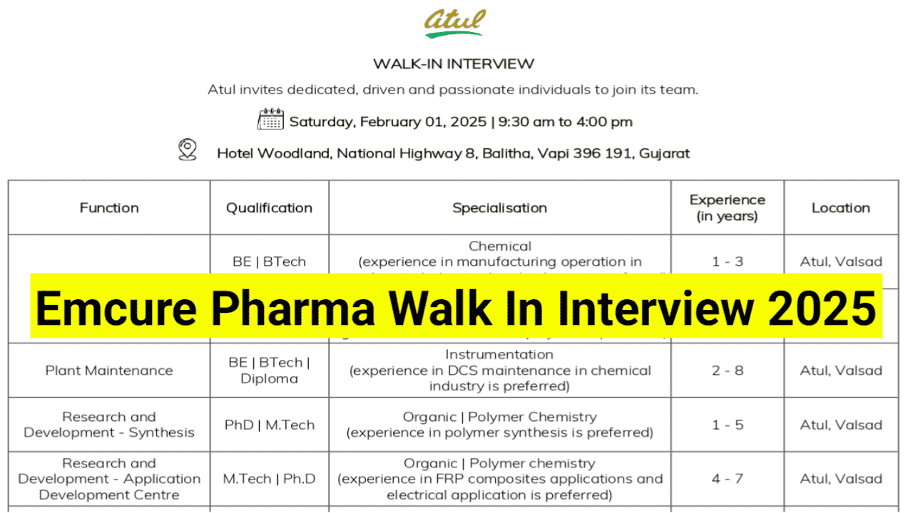 Atul-Ltd-Walk-In-Interview-2025